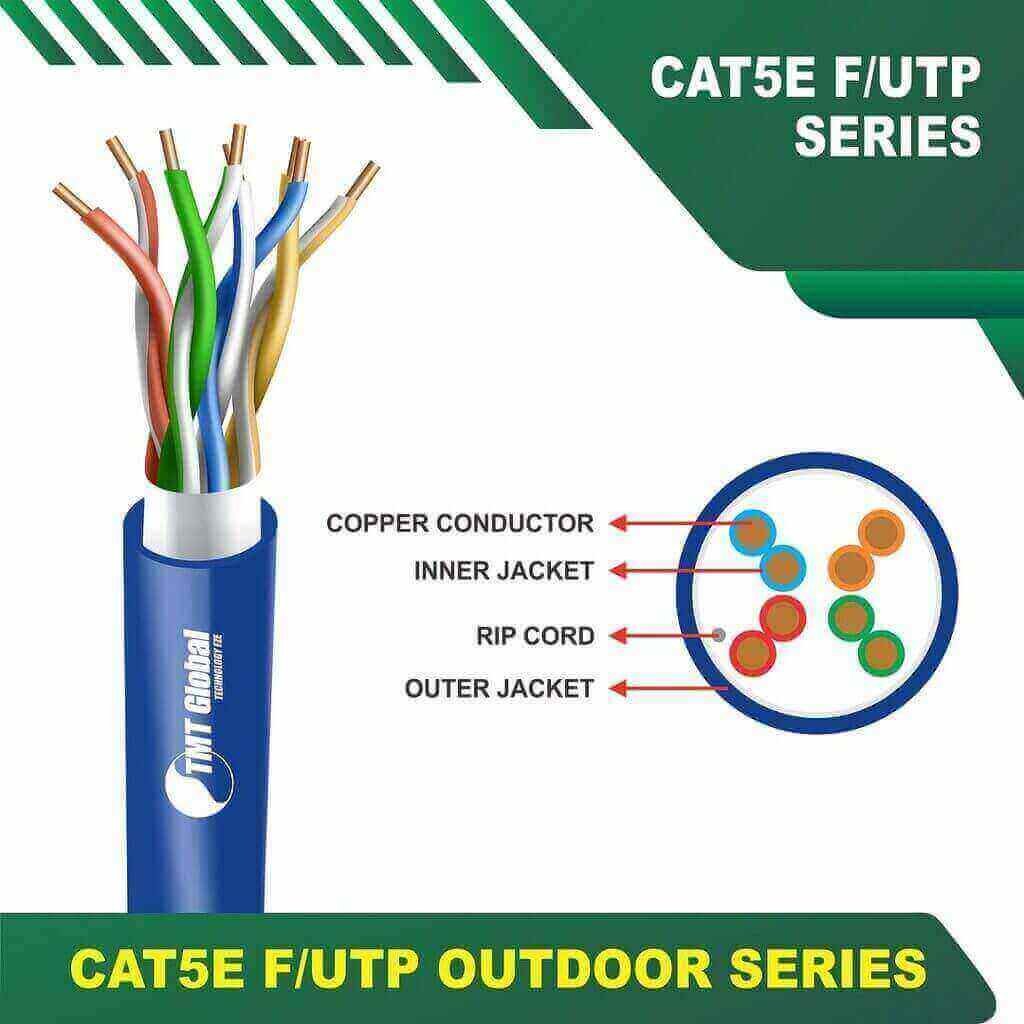 CAT5E F UTP OUTDOOR 24AWG 4 PAIR CABLE 305M CAT5E F-UTP OUTDOOR 24AWG 4PAIR CABLE 305Meter 305 m cat 6 Ethernet Cables