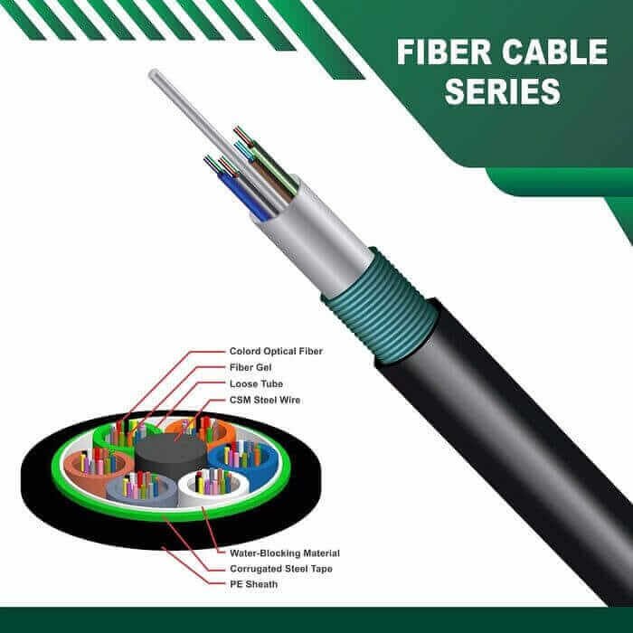 fiber optic cable multi core tube Armored 96 core G652D