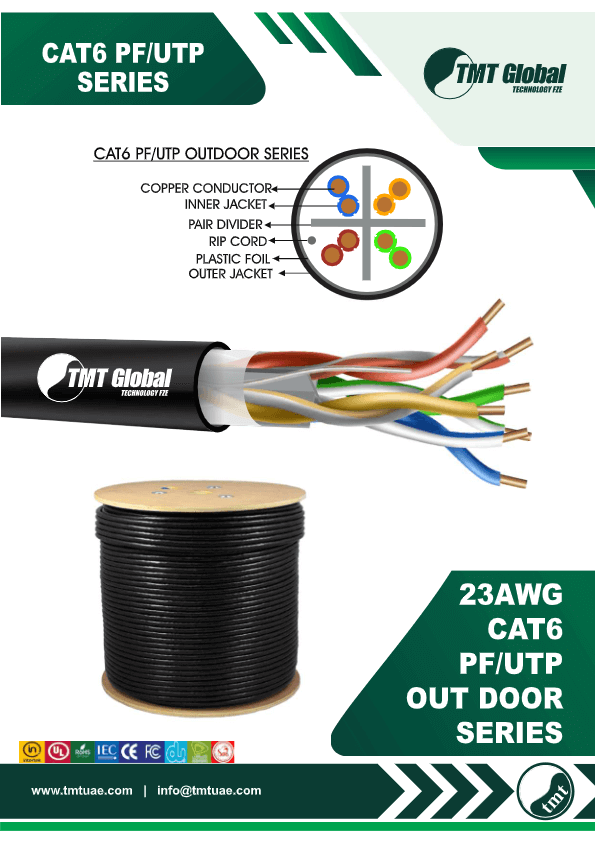 Cat6a Ethernet Cables TMT-4025
