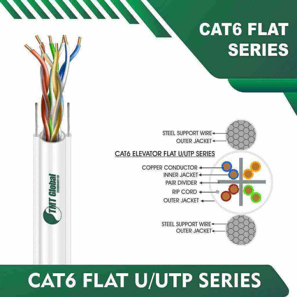 Network Cable Solutions 5 WHITE