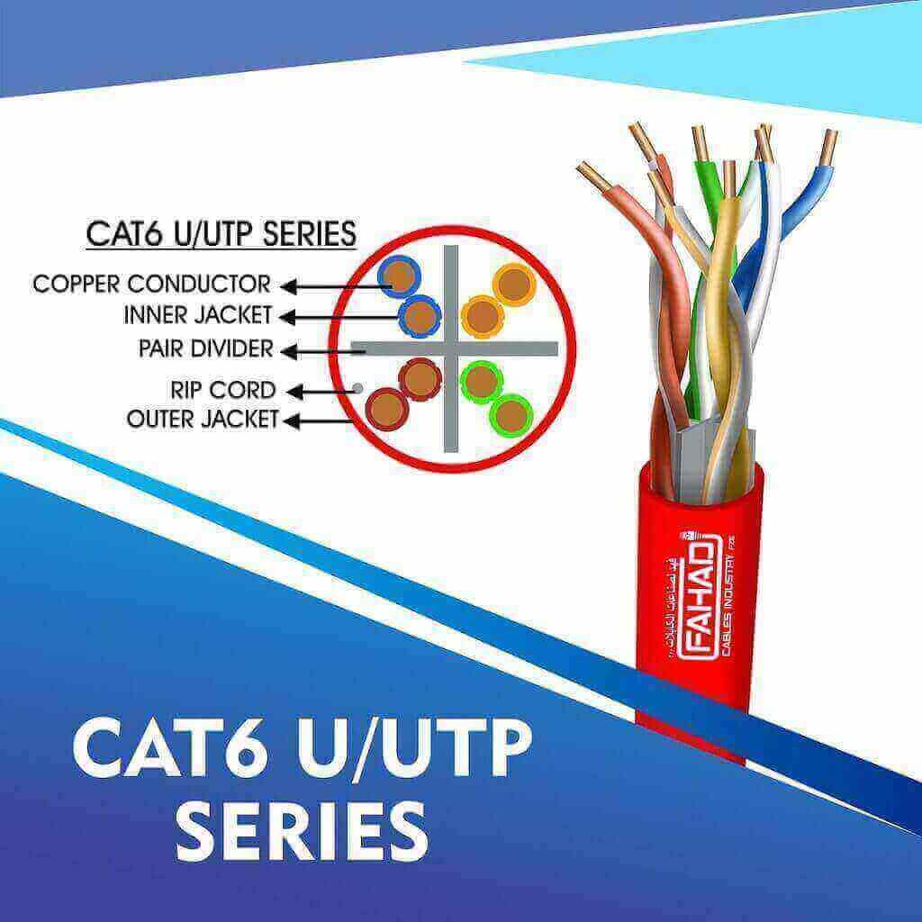 Structured Cabling System TMT Global UAE RED CAT6