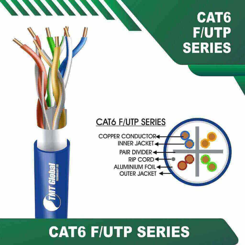 cat6 23awg 4 twisted pair F-UTP Data Cable 305m