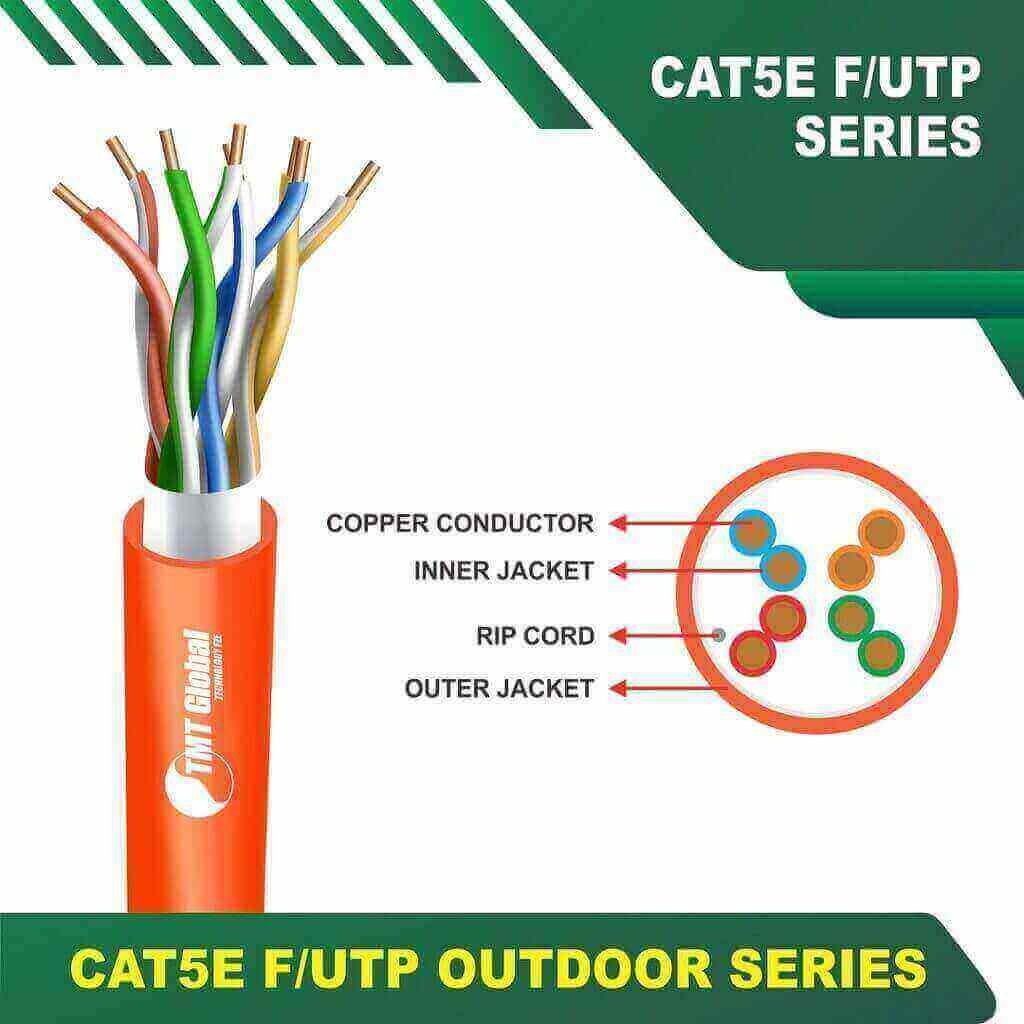 cable cat 5 vs cat 6 ORANGE