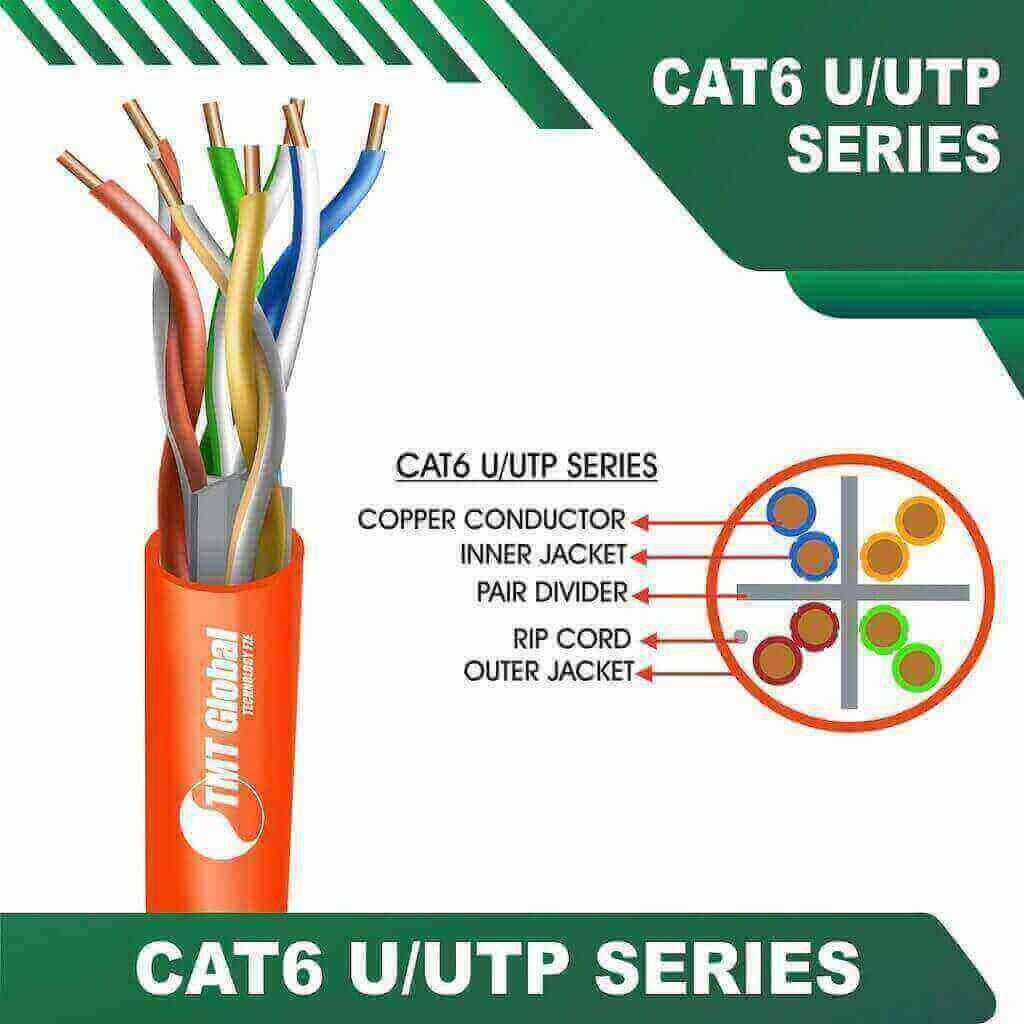 Ethernet Cable 24AWG 4-Pair CAT6 U/UTP Cable