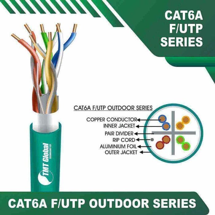 Cat6a 23awg 4 twisted pair F-UTP Bulk Cable 305m
