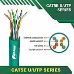 cat5e cable u/utp 24 awg 4 pair 305m