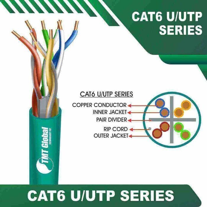 23awg cat 6 cable 4 twisted pair UTP Ethernet Cable 305m