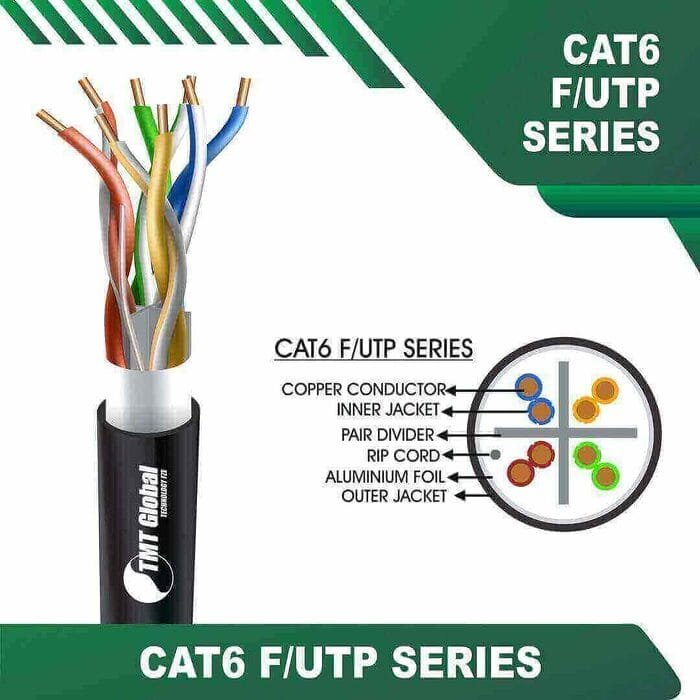 cat 6 F/UTP 23awg 4 twisted pair Data Cable 305m