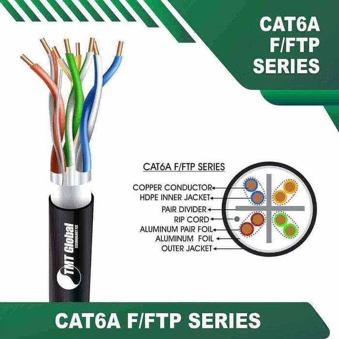 Cat6a F FTP Cable 23awg 4 twisted pair 305m