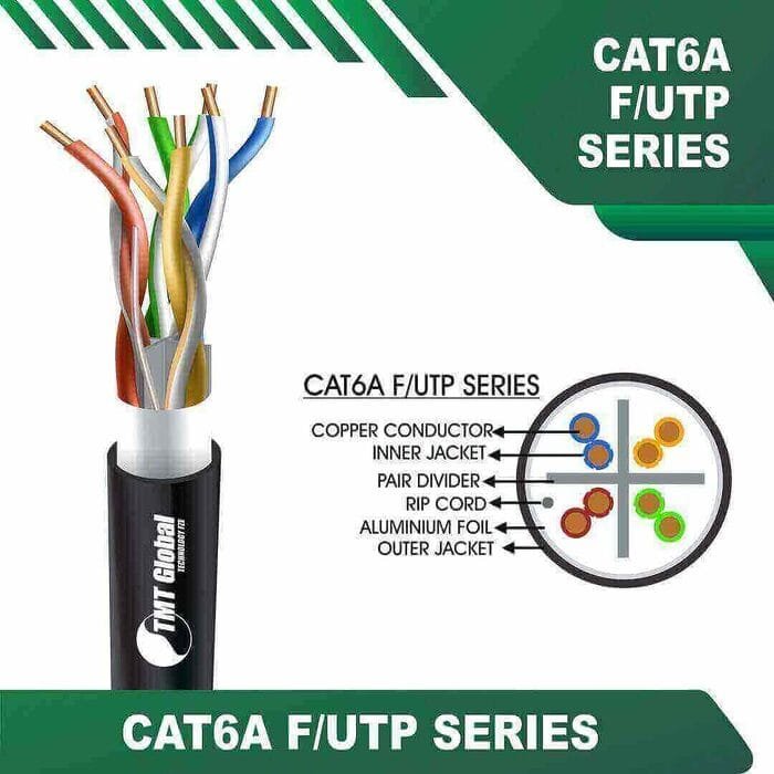cat6a cable 305m 23awg 4 twisted pair F/UTP LSZH