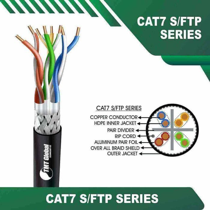 cat7 cable 23 awg 4 twisted pair SFTP Bulk Cable 305m