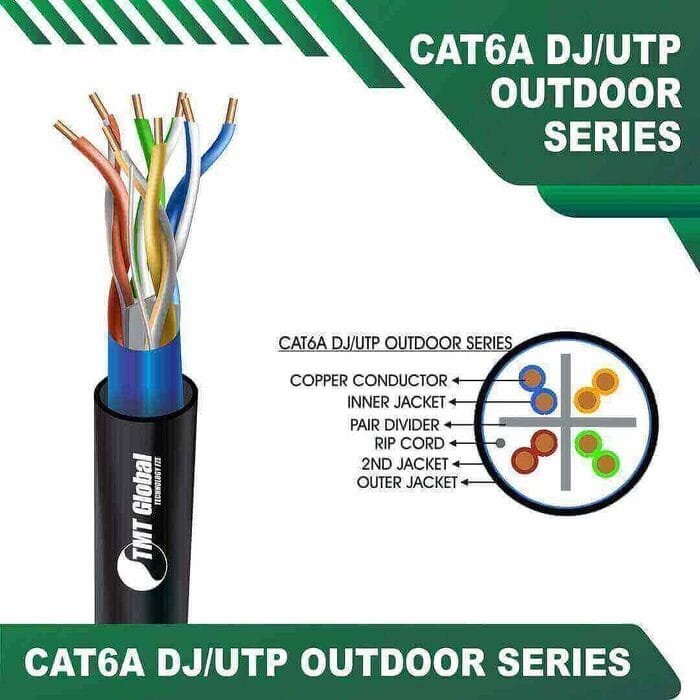 cable 24awg 4 twisted pair Cat6a 305m