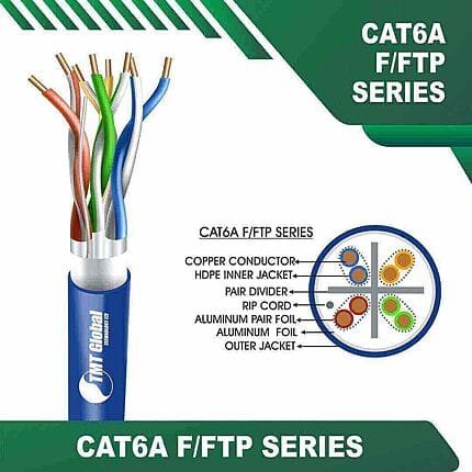 Cat6a F FTP Cable