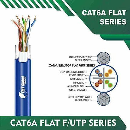 cat6a 23awg