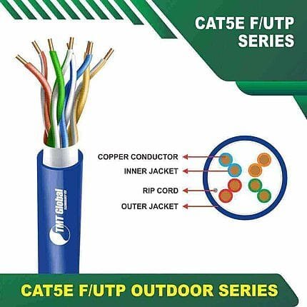 cat5e cables f utp