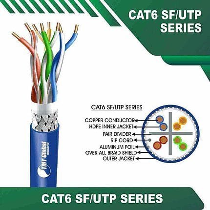 SF/UTP Solid Cable Cat6