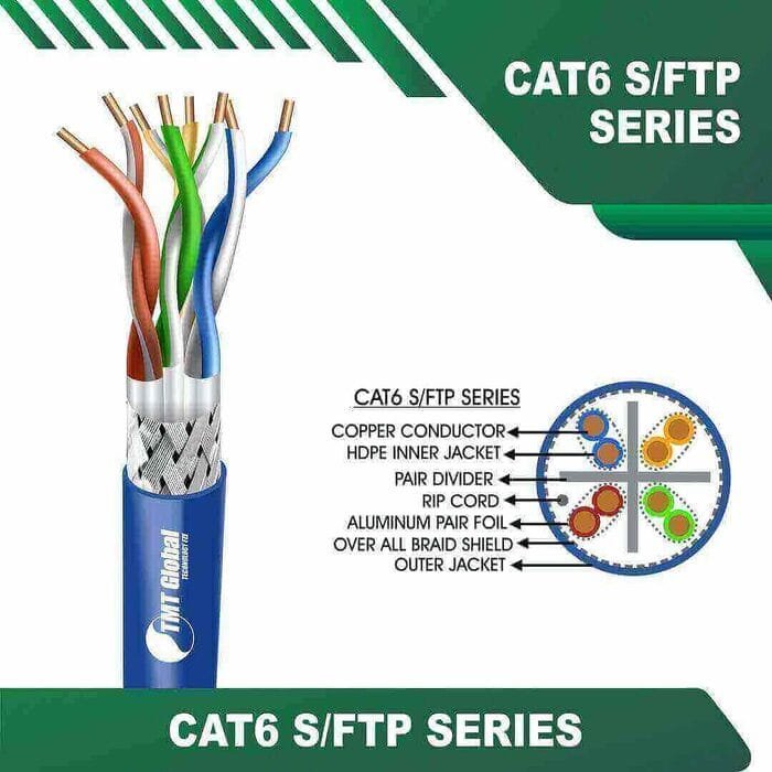 s ftp Cat6 23awg s ftp Cable 305m tmt-4050 Cat6 23awg