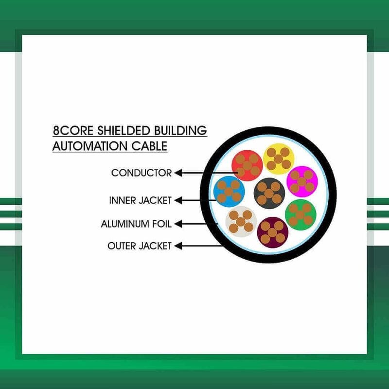Building Automation cable 8core shielded outdoor 1.5mm TMT 0816CKSRK BAN 1 BMS Solutions : tmt global technology ltd in uae