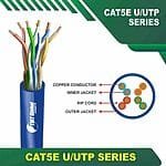 cat5e cable