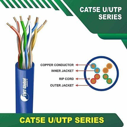 cat5e cable