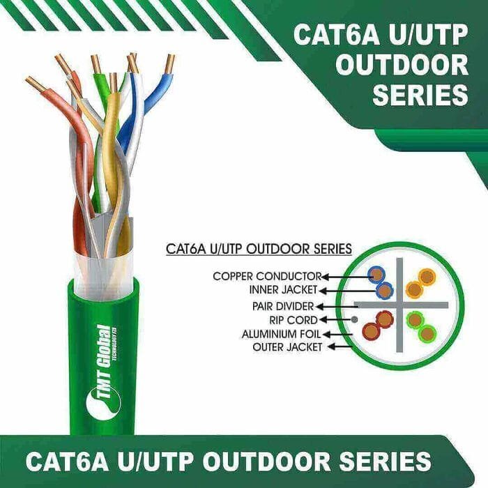 Cat 6a 23awg 4 twisted pair utp cable 305m