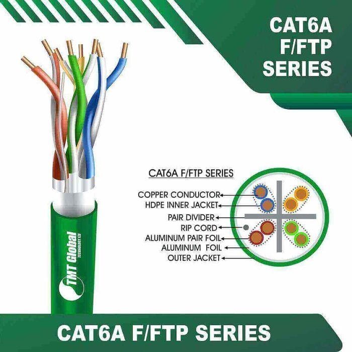 Cat6a F FTP Cable 23awg 4 twisted pair 305m