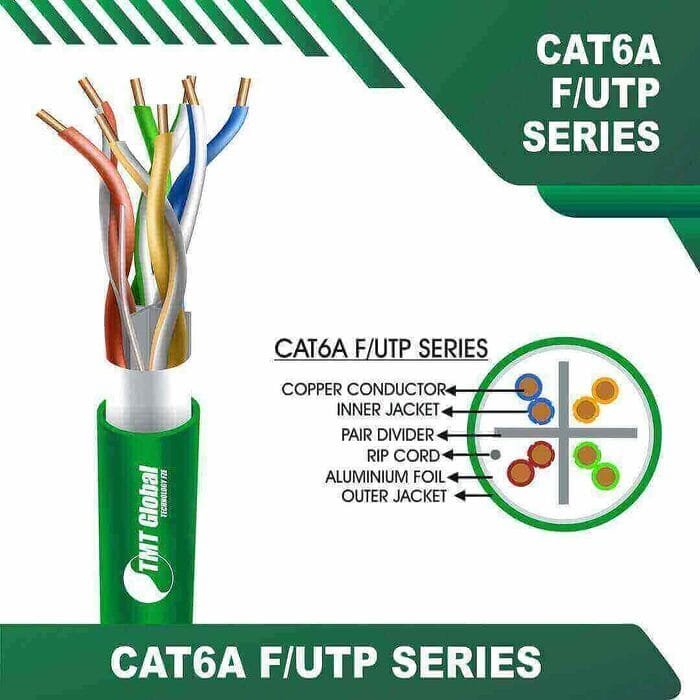 cat6a cable 305m 23awg 4 twisted pair F/UTP LSZH