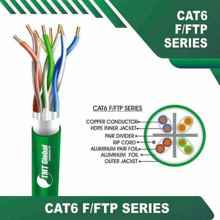 F/FTP cat6 cable 23awg 4 twisted pair 305m
