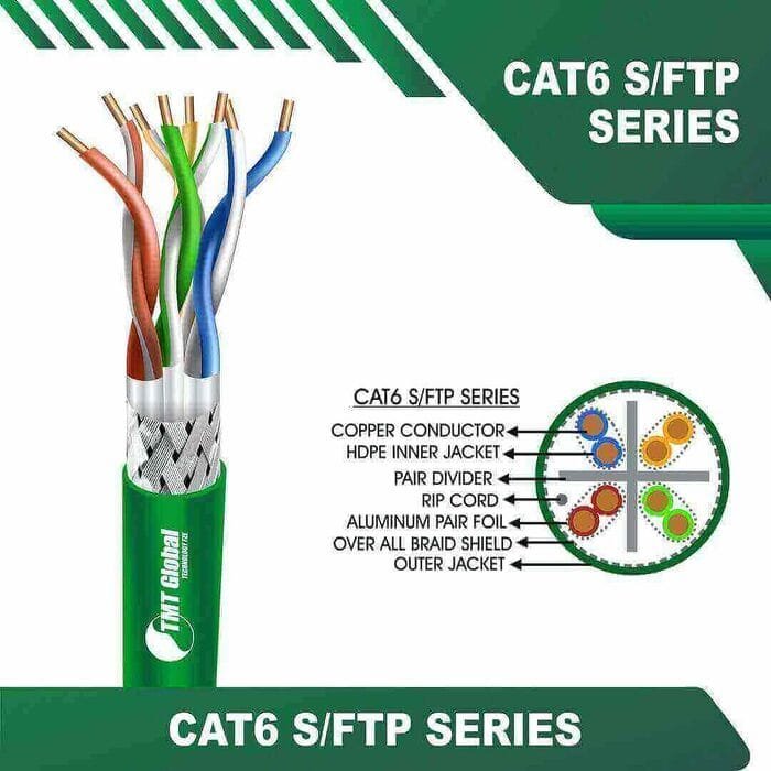 Cat6 23awg 4 twisted pair S FTP Cable 305m