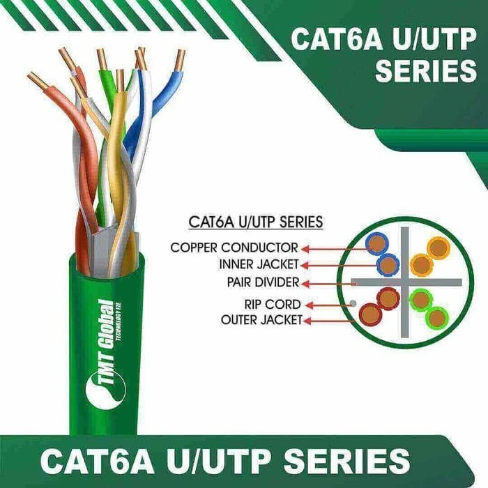Cat6a 23awg 4pair U-UTP Ethernet Cable 305m