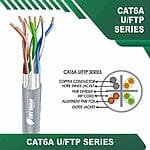 Cat6 23awg 4 pair U FTP Ethernet Cable 305m tmt-4045 Cat6 23awg U FTP Ethernet Cable