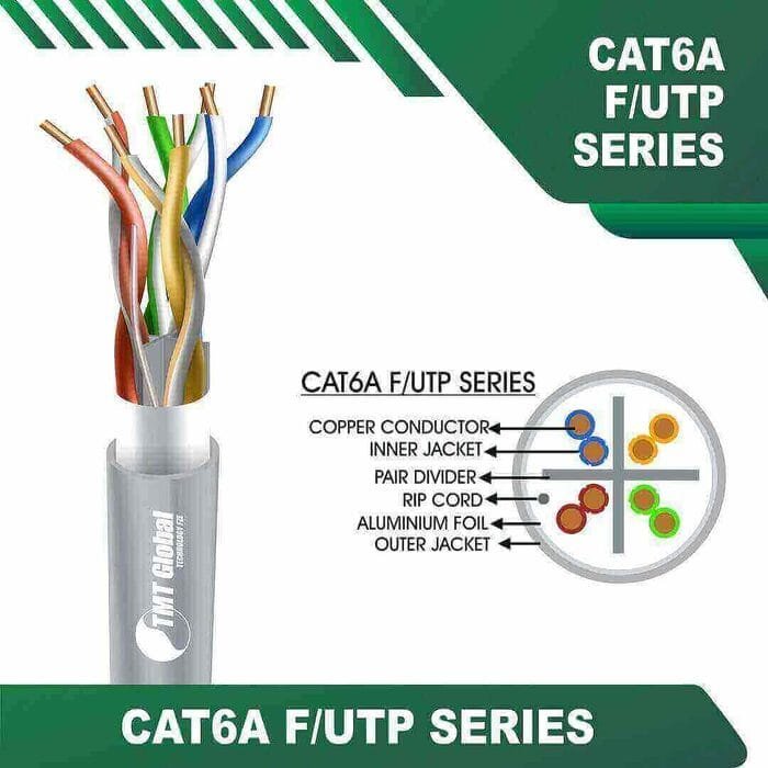 cat6a cable 305m 23awg 4 twisted pair F/UTP LSZH