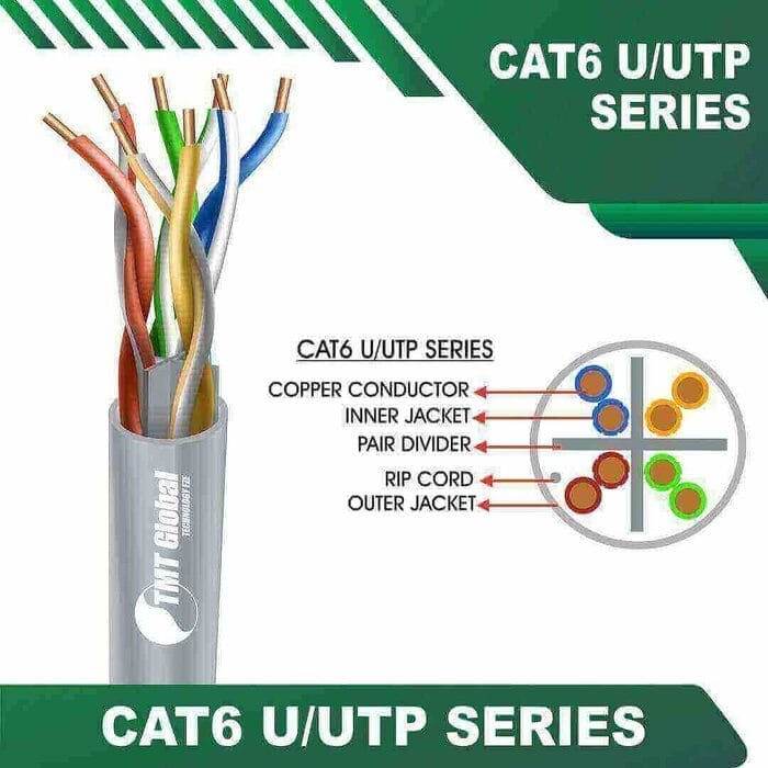 23awg cat 6 cable 4 twisted pair UTP Ethernet Cable 305m