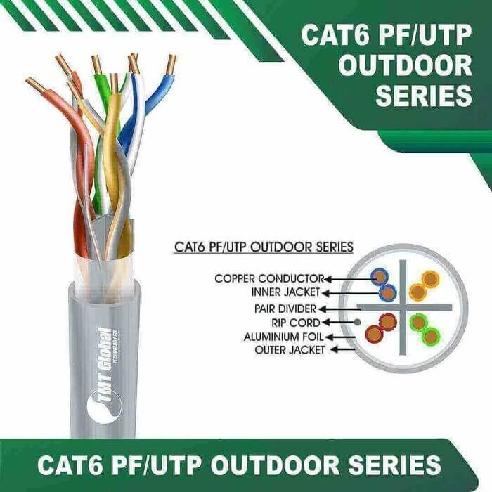 4 pair cat 6 cable f/utp 23 AWG 4 Twisted Pair 305M