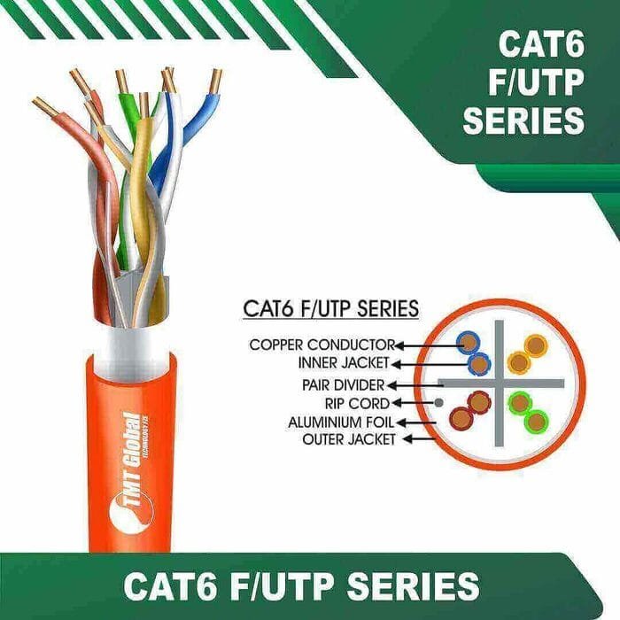 cat 6 F/UTP 23awg 4 twisted pair Data Cable 305m