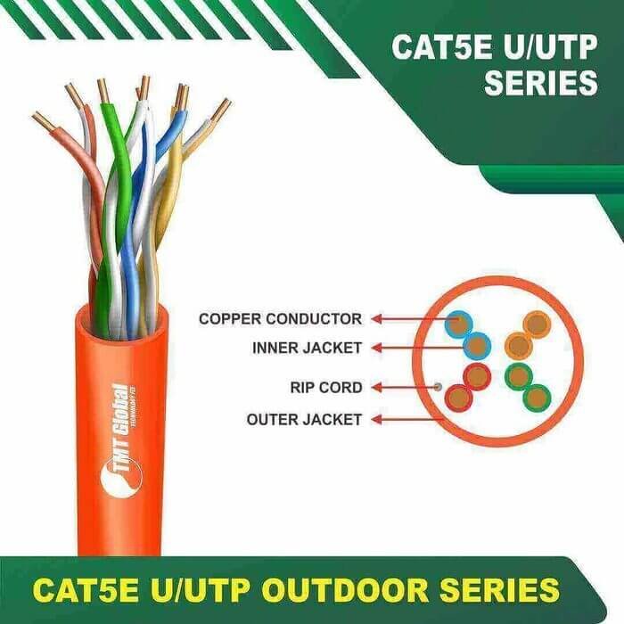 cat5e u-utp outdoor 24awg 4pair cable 305Meter