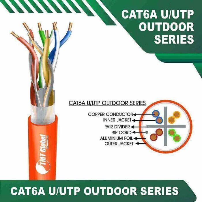 Cat 6a 23awg 4 twisted pair utp cable 305m