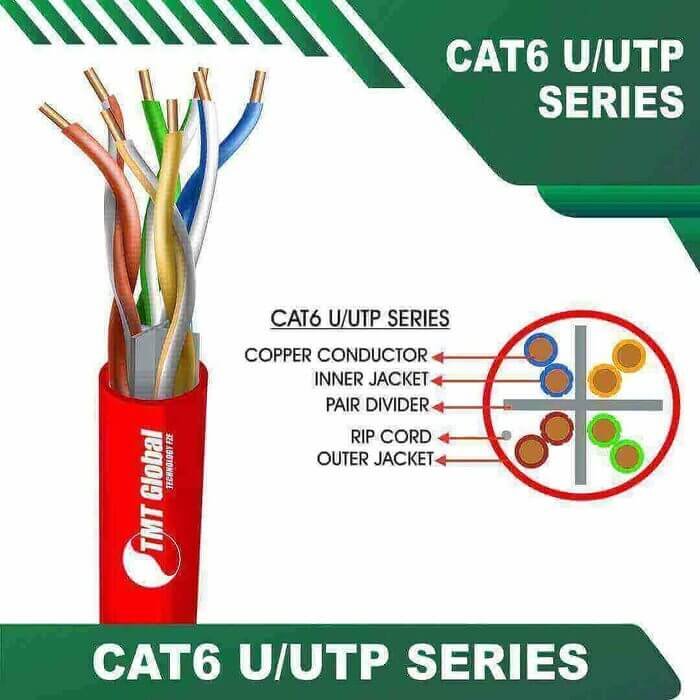 cat6 u utp solid Cable 24 awg 4 twisted pair blue 305m