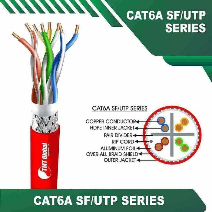 SF/UTP LAN Cable 305m cat6a 23awg 4 twisted pair