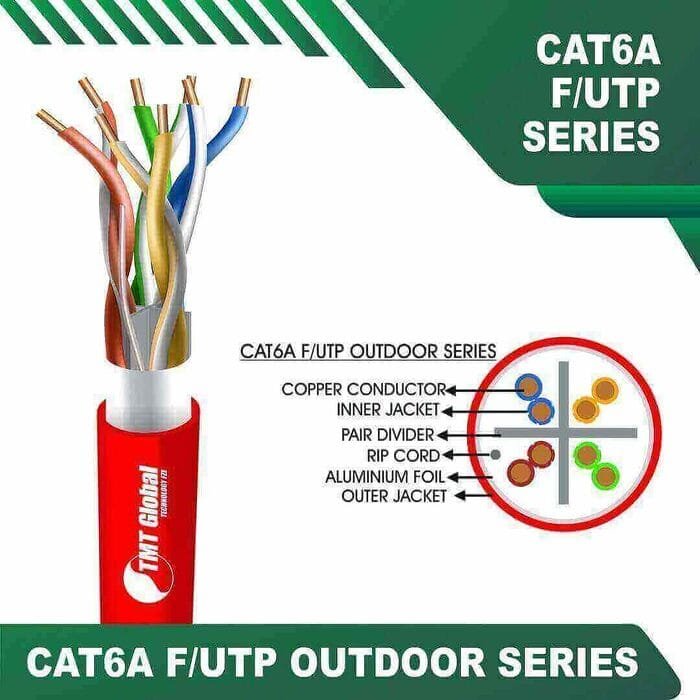 Cat6a 23awg 4 twisted pair F-UTP Bulk Cable 305m