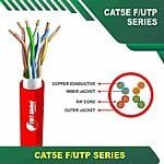 Ethernet Cable Colors