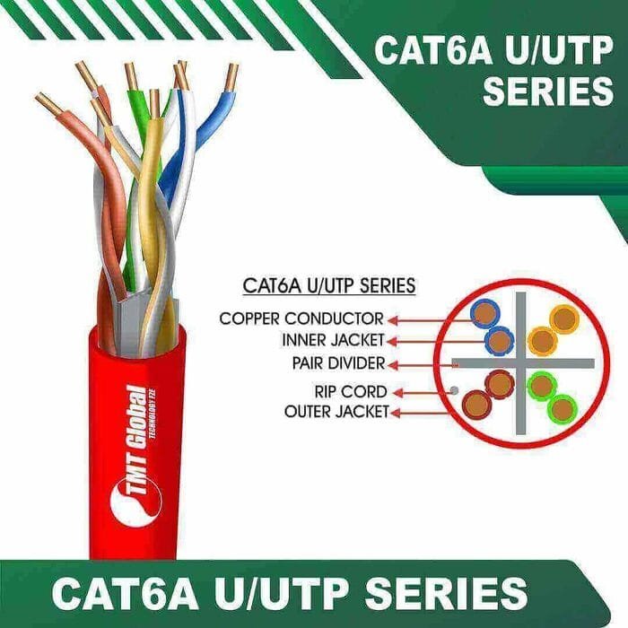 Cat6a 23awg 4pair U-UTP Ethernet Cable 305m