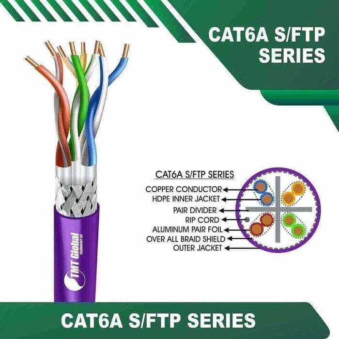 cat6a stp cable 23awg 4 twisted pair 305m