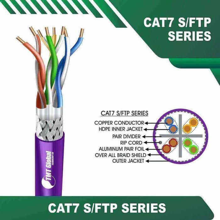 cat7 cable 23 awg 4 twisted pair SFTP Bulk Cable 305m