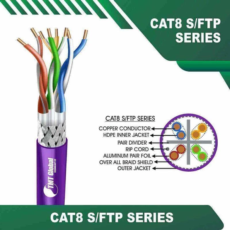 CAT8 Network Cable S-FTP 305M