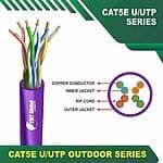 cat5e u-utp outdoor 24awg 4pair cable 305Meter