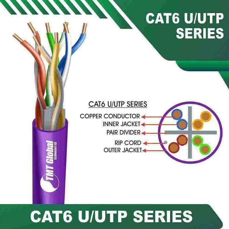 23awg cat 6 cable 4 twisted pair UTP Ethernet Cable 305m