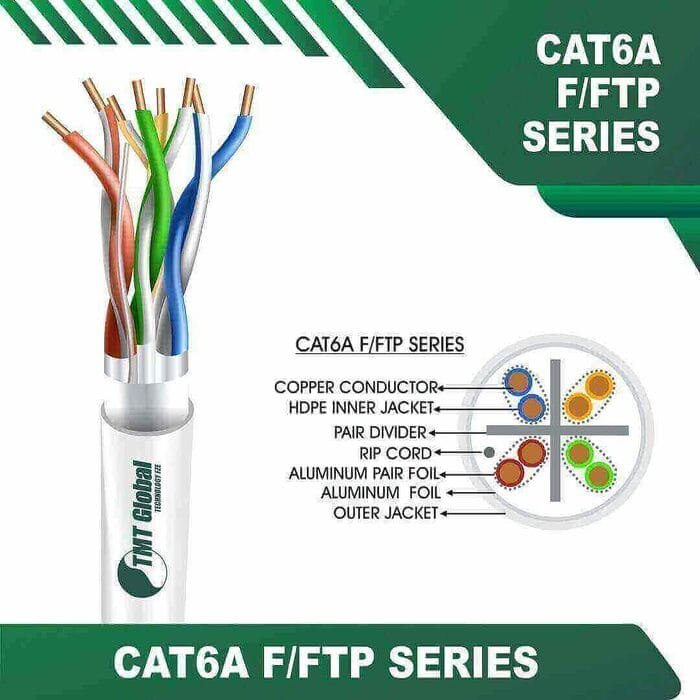 Cat6a F FTP Cable 23awg 4 twisted pair 305m - Image 3