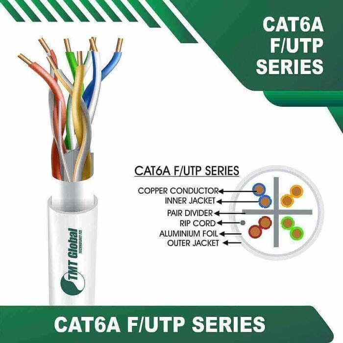 Cat 6a 23 awg 4 twisted pair F/UTP Data Cable 305m - Image 3