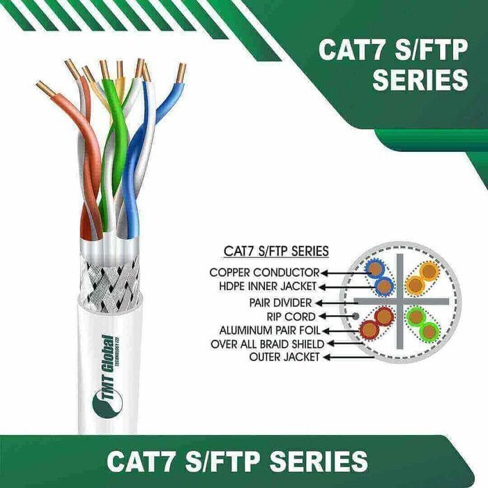 cat7 cable 23 awg 4 twisted pair SFTP Bulk Cable 305m - Image 3